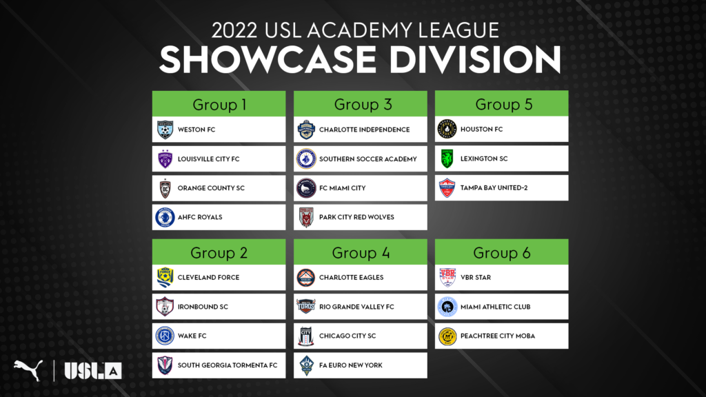 30 Teams Set to Compete in 2022 USL Academy League Finals Weston FC